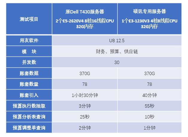 中国海洋工程有限公司