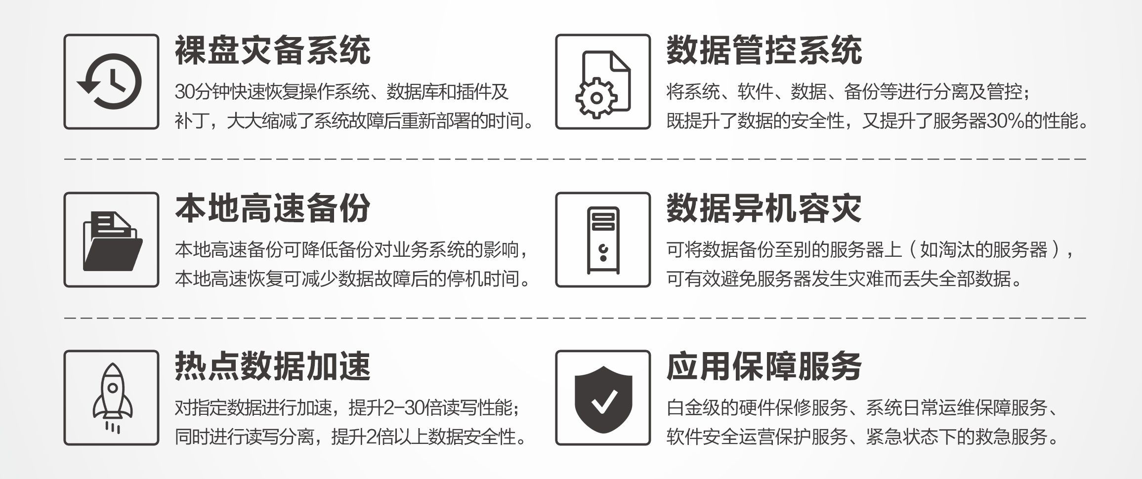 数据加速专用服务器-微信营销图2