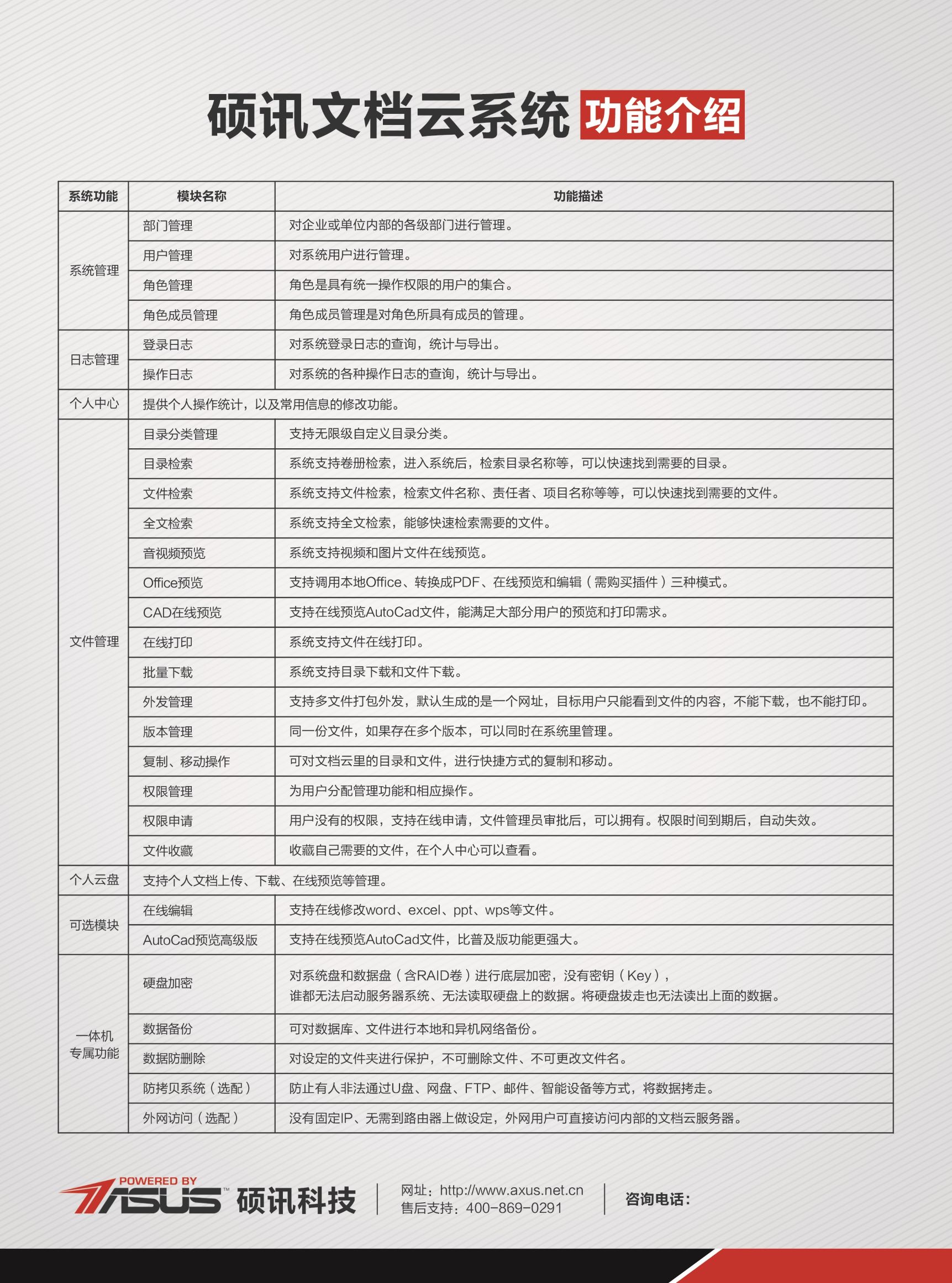 硕讯文档云系统-2低分辨率