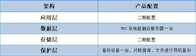640 (2)