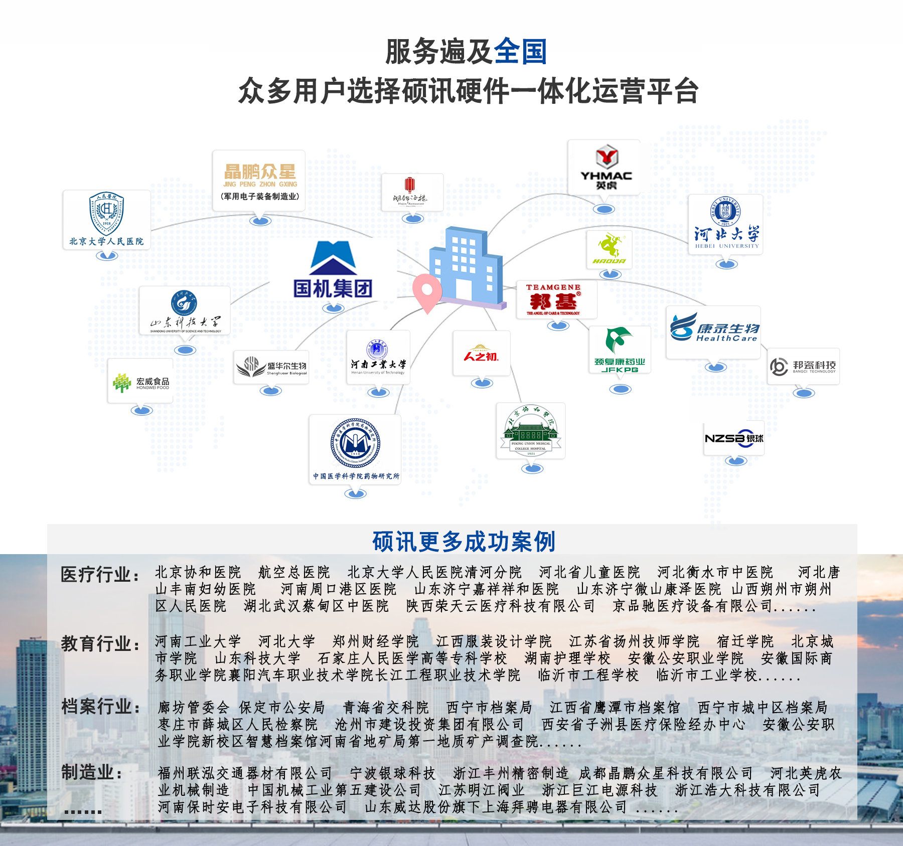 合作案例