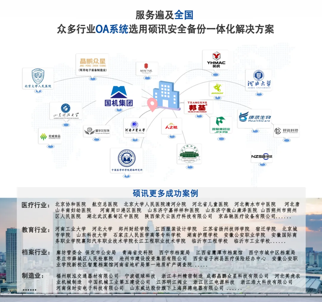 OA备份