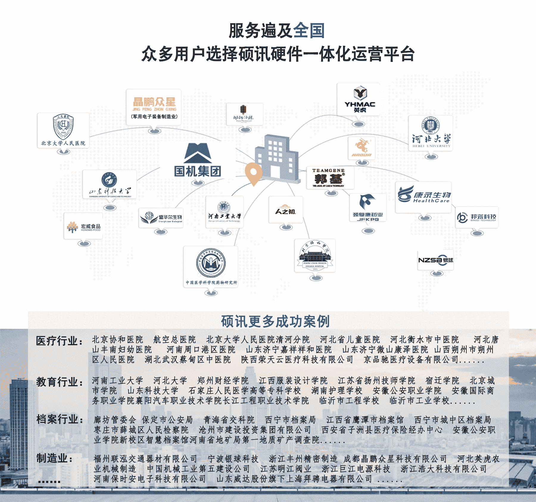 一体化