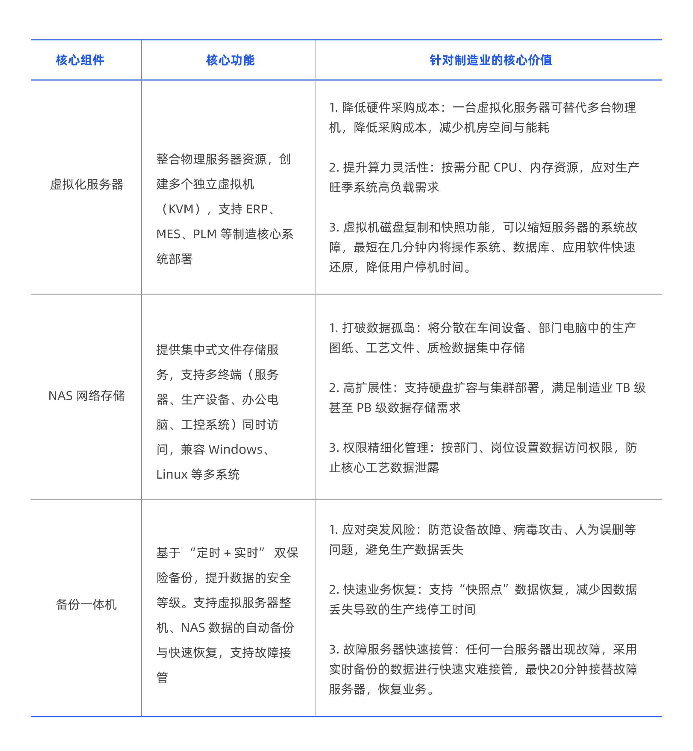 售后保障_画板 1-02-02
